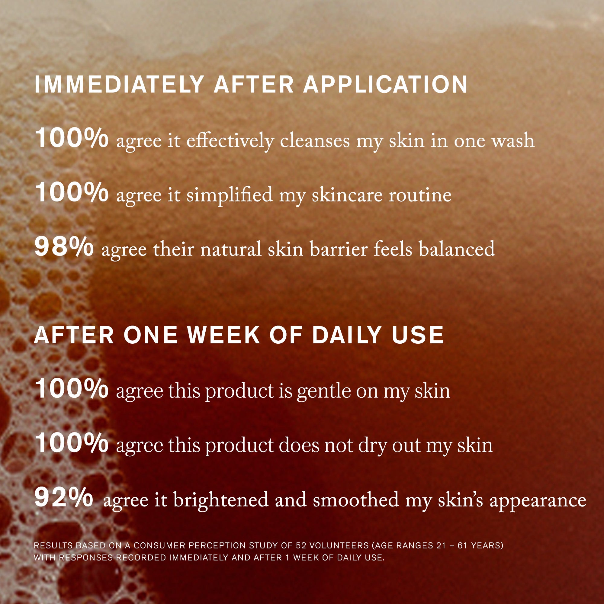 MERIT25-DoubleCleanse-Claims.jpg